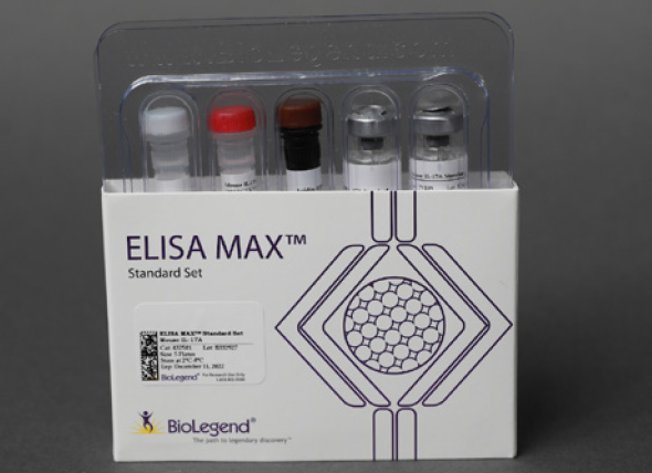 ELISA MAX Standard Sets